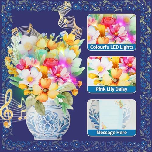Watercolor flowers card for mom
